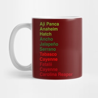 Hot Sauce Peppers List Ghost Pepper Carolina Reaper Jalapeno Mug